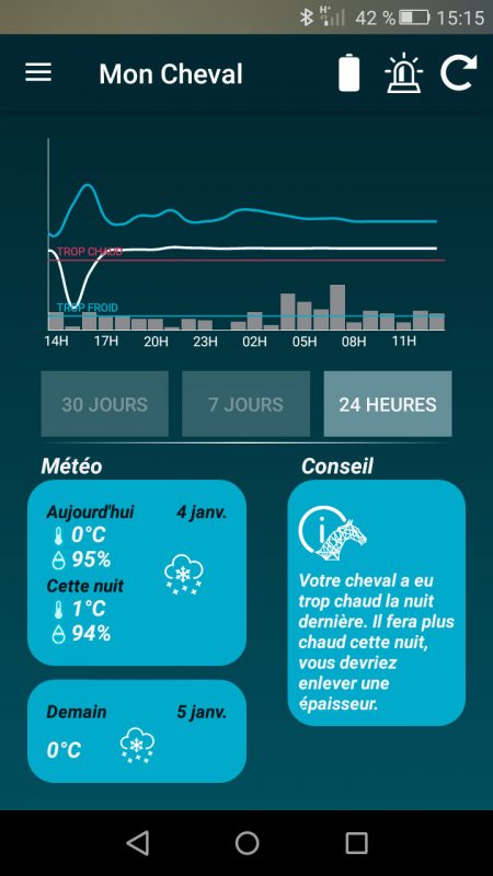 Application Orcana